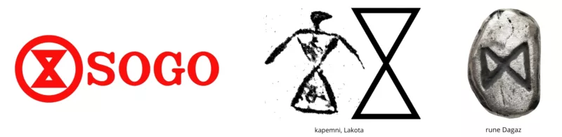 Logo extinction rébellion et ses influences